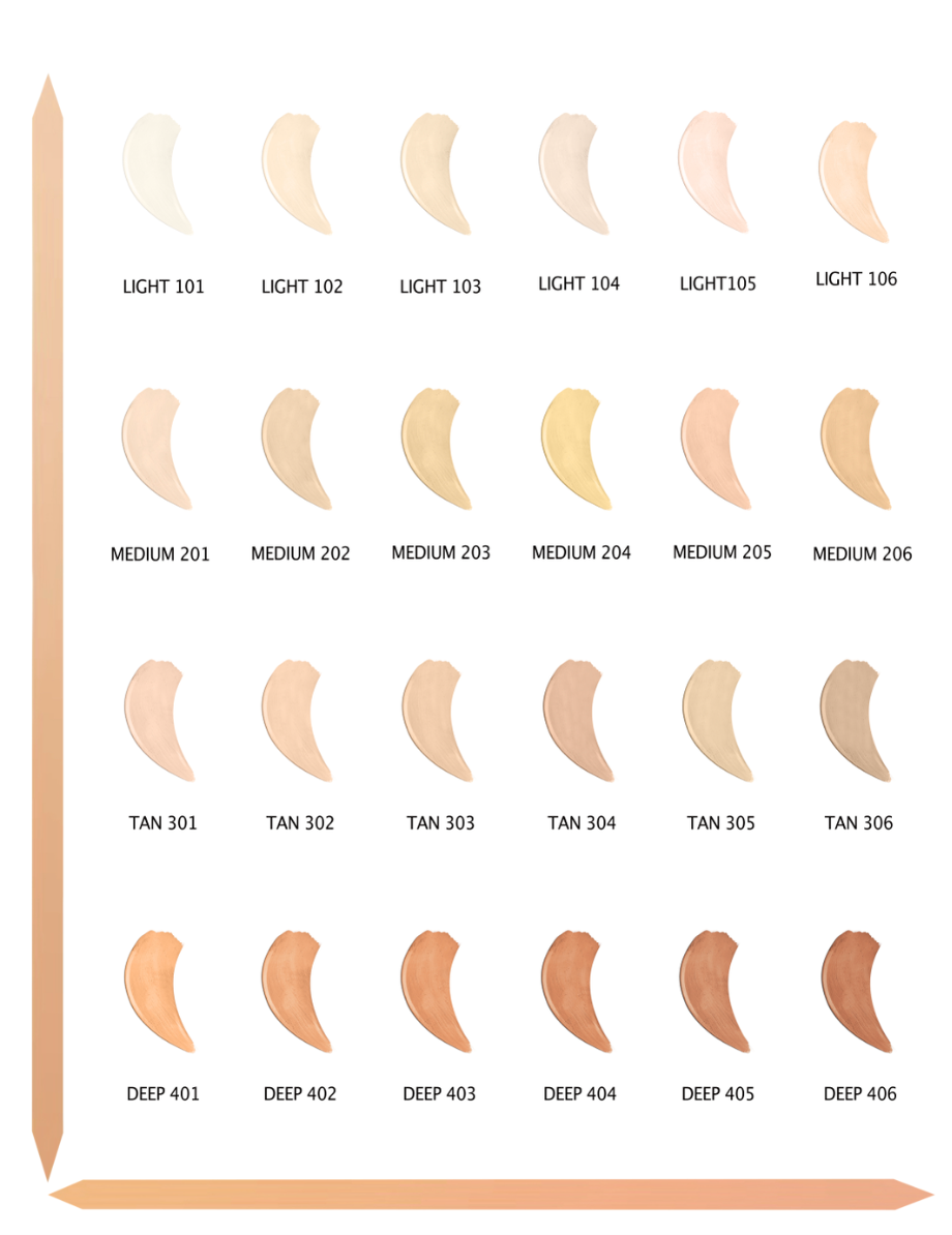 Silkfull Perfecting Concealer